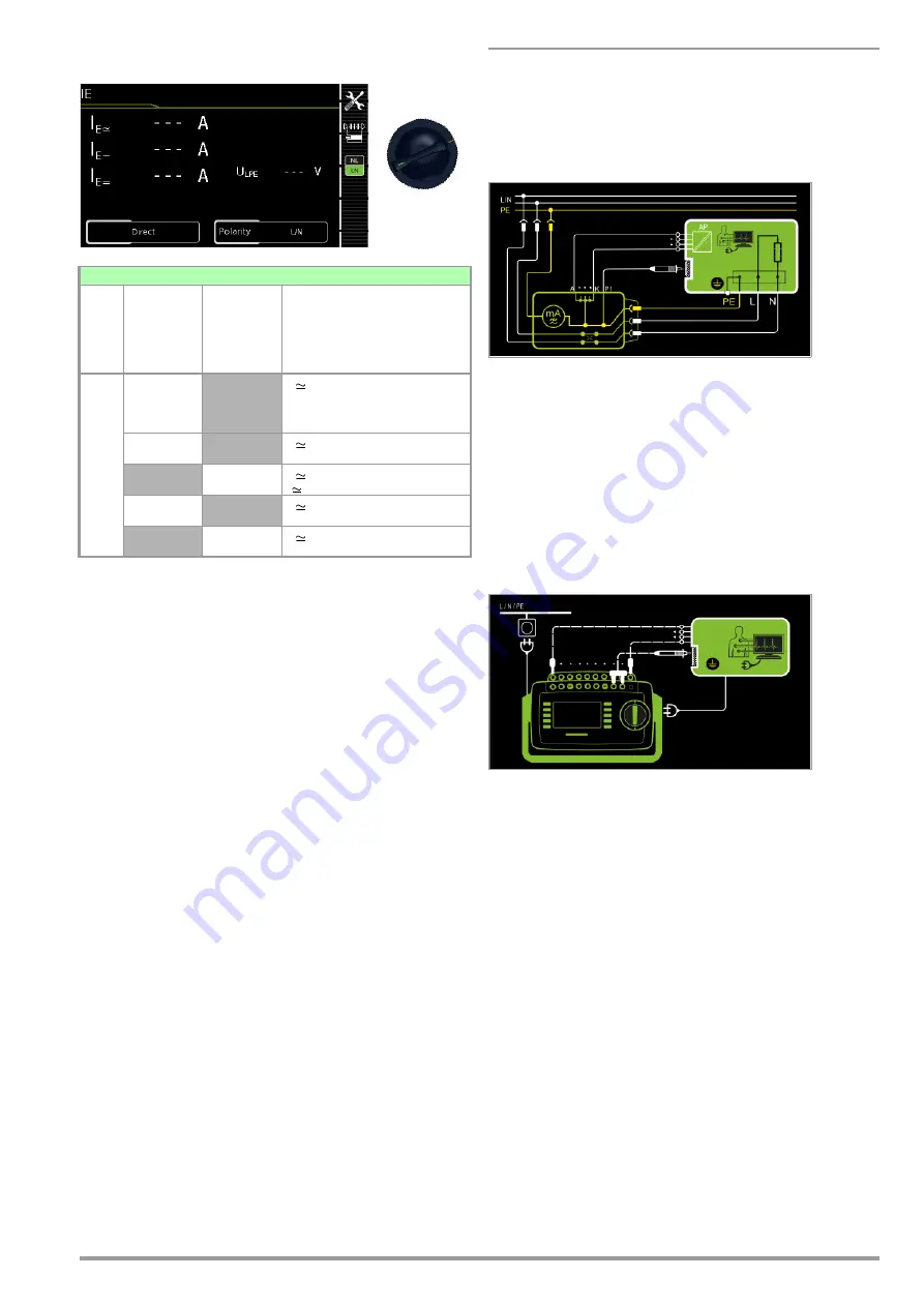 Gossen MetraWatt SECULIFE ST PRO Manual Download Page 49