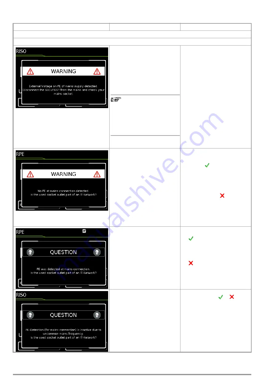 Gossen MetraWatt SECULIFE ST PRO Manual Download Page 90