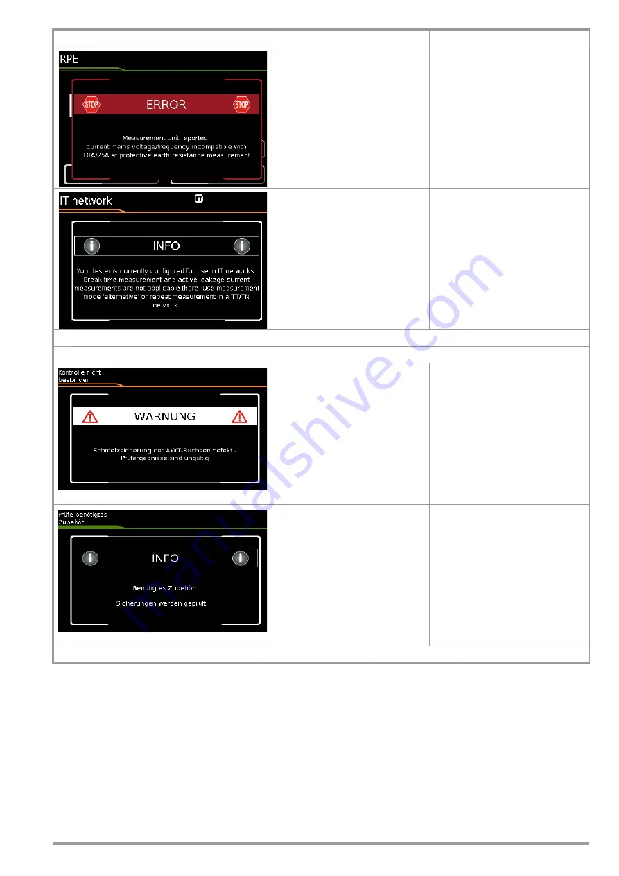 Gossen MetraWatt SECULIFE ST PRO Manual Download Page 91