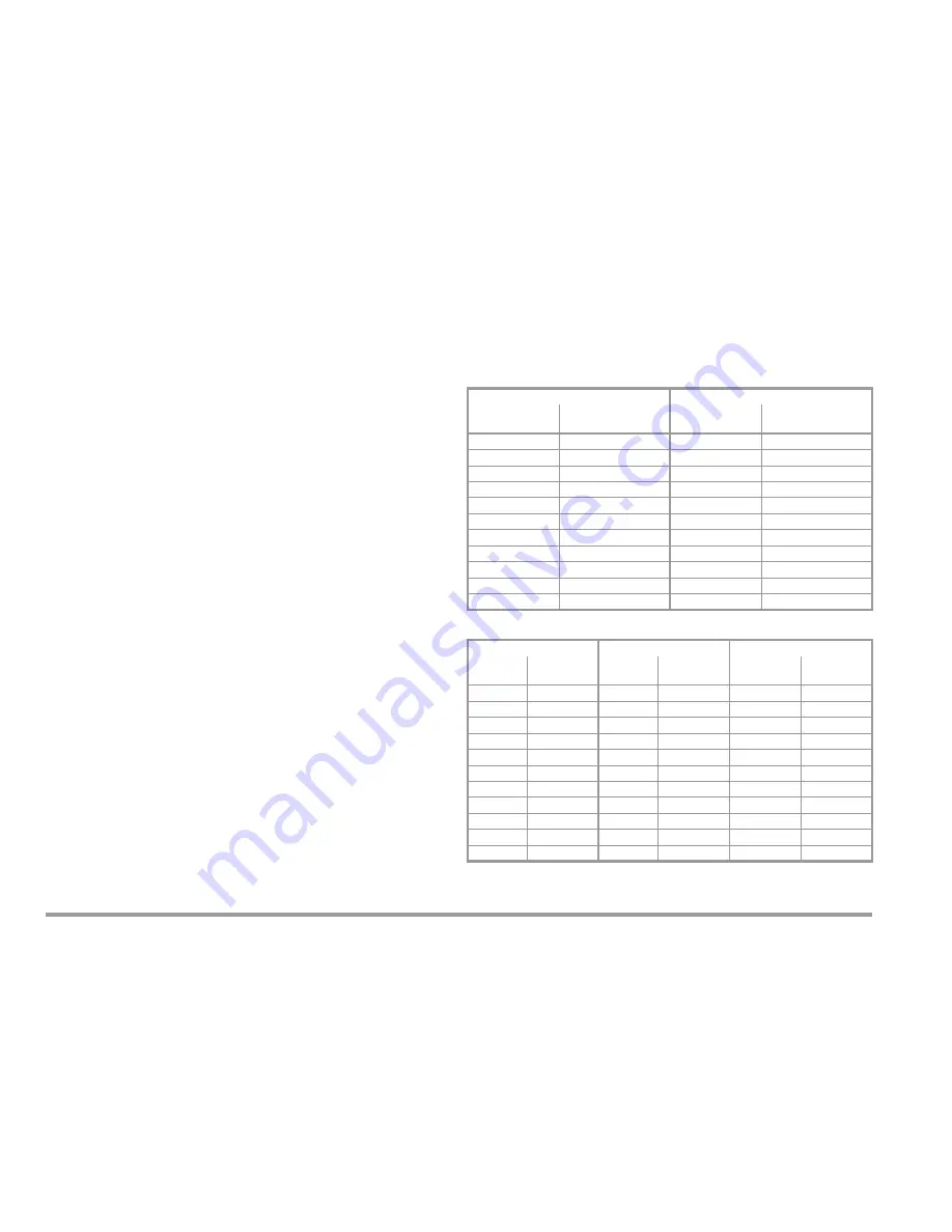 Gossen MetraWatt SECUTEST SII Operating Instructions Manual Download Page 44