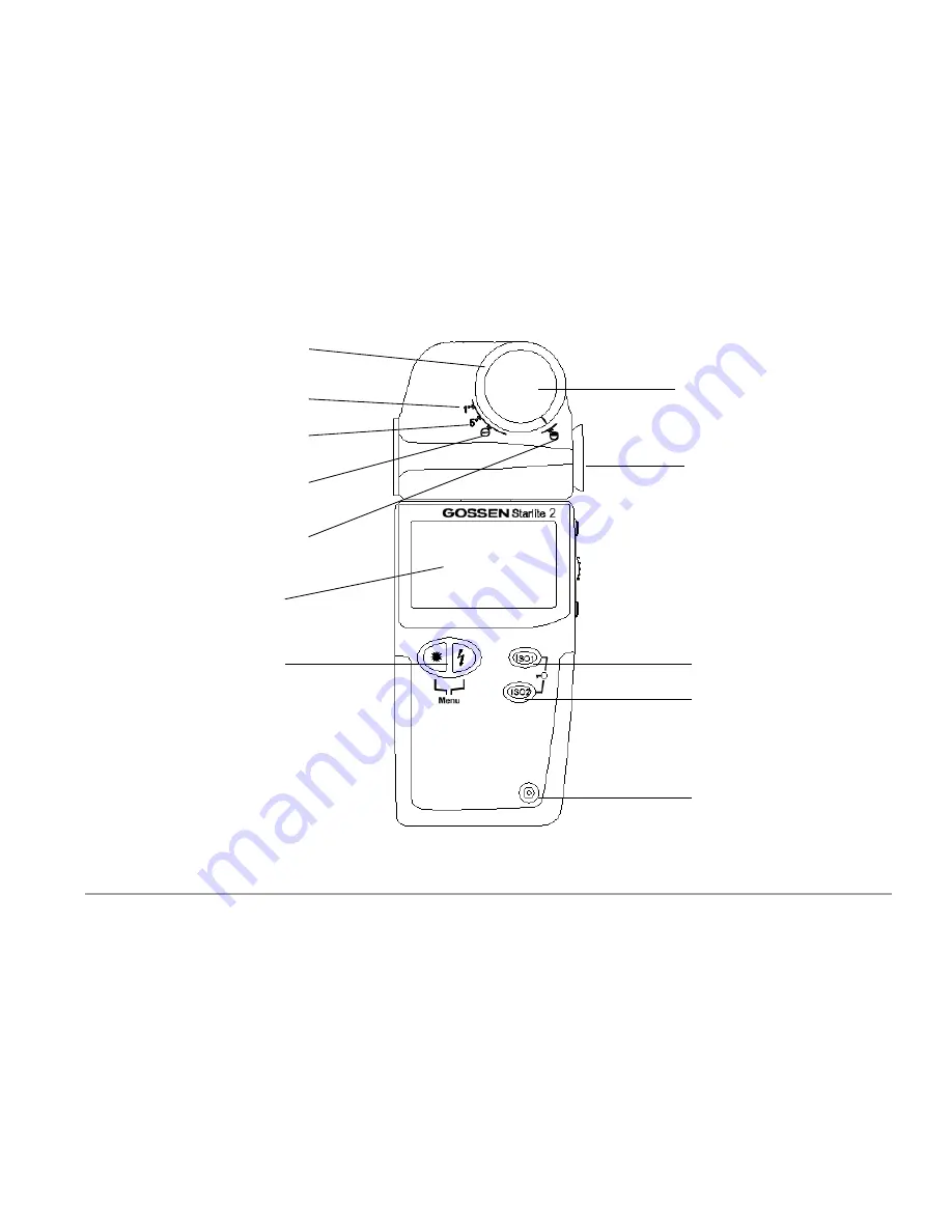 Gossen MetraWatt Starlite 2 Operating Instructions Manual Download Page 3