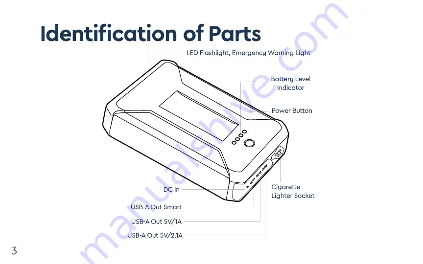 GOSUN POWER 144 Скачать руководство пользователя страница 4