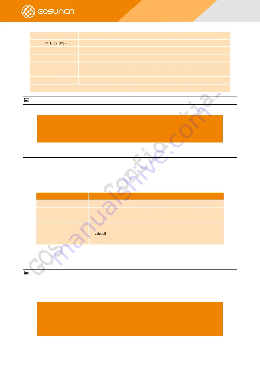 GOSUNCN ME3630 Series Command Reference Manual Download Page 32