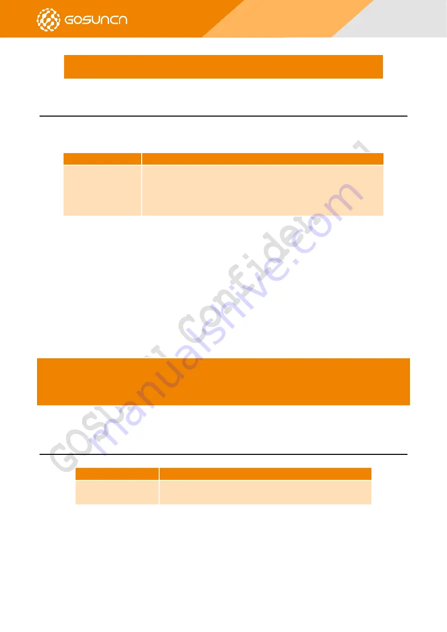 GOSUNCN ME3630 Series Command Reference Manual Download Page 72