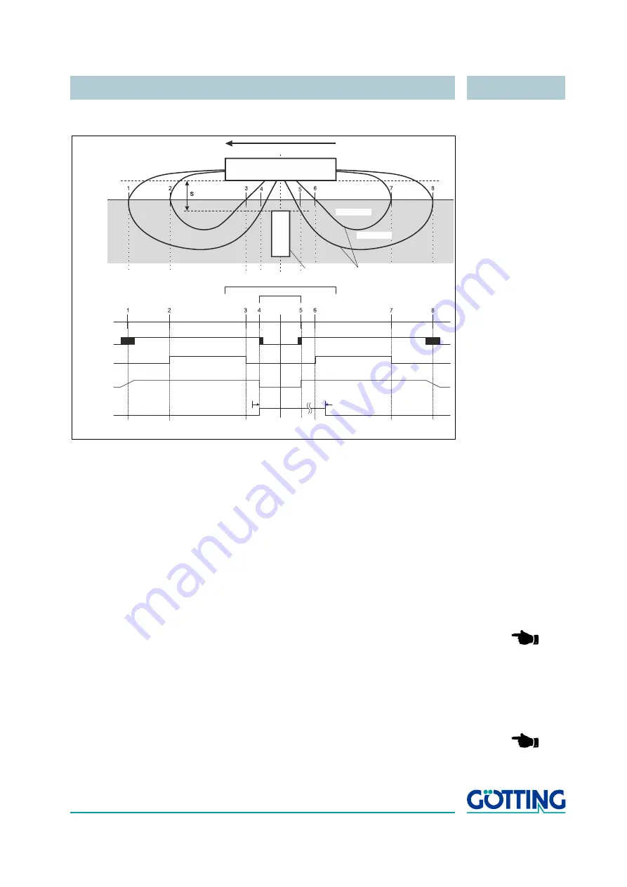 Gotting HG 71450-A Manual Download Page 8