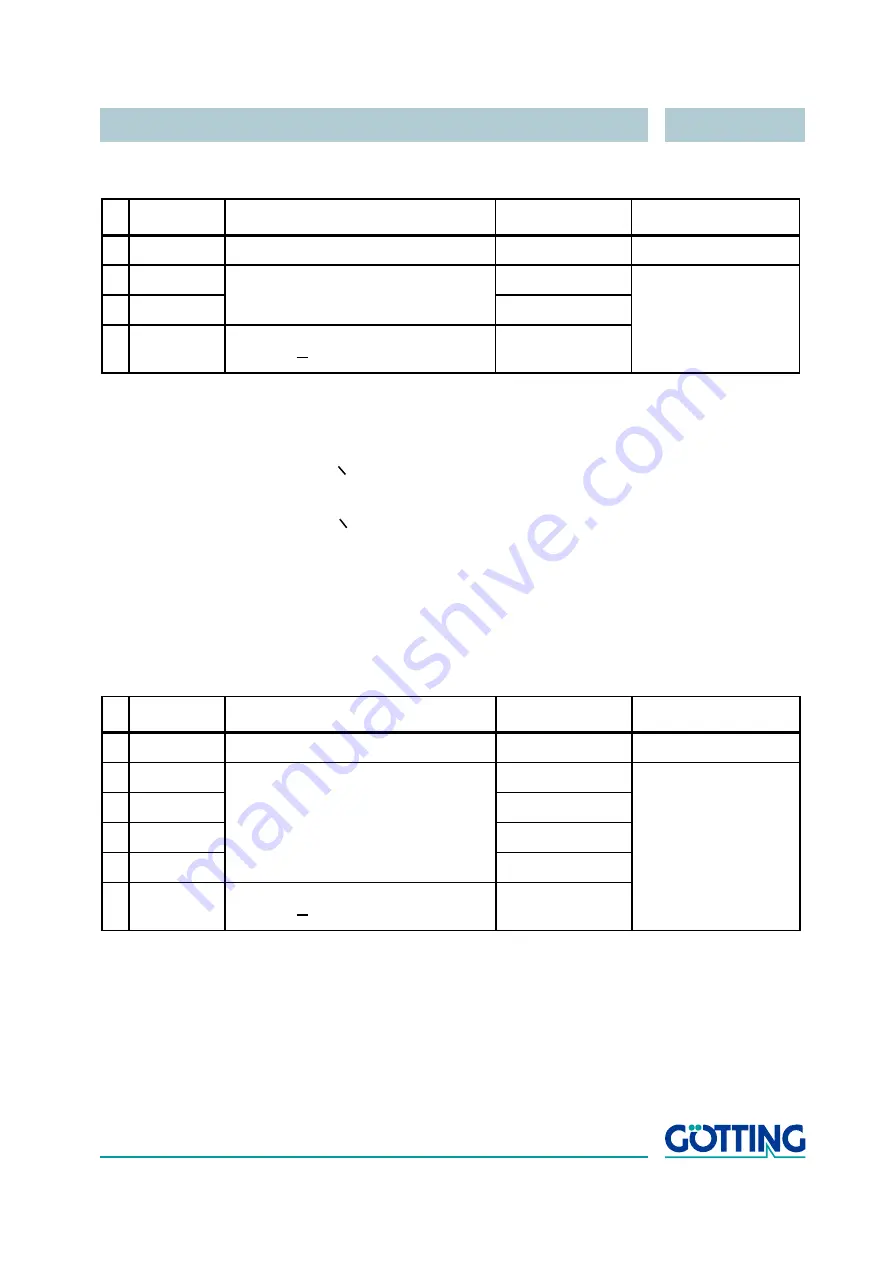 Gotting HG 71450-A Manual Download Page 15