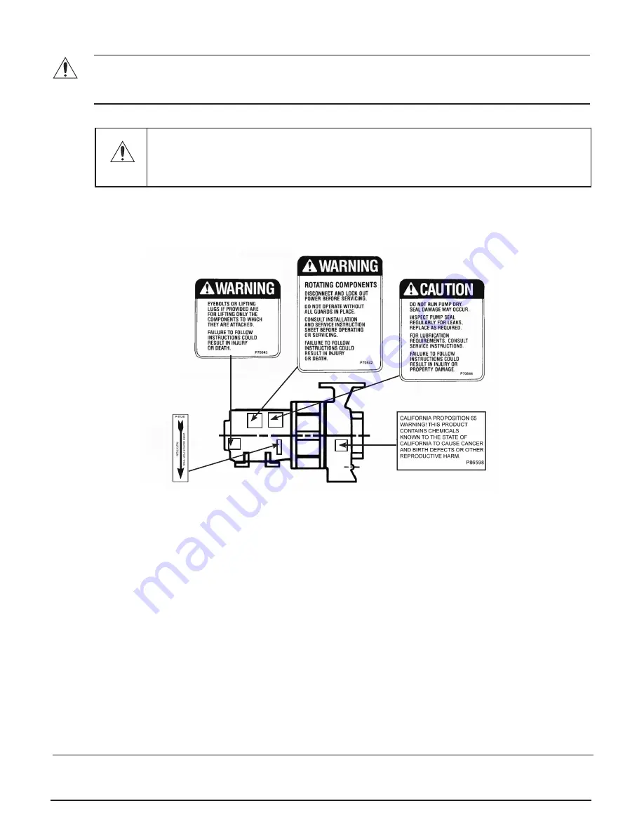 Goulds A-C 2000 Series Instruction Manual Download Page 6