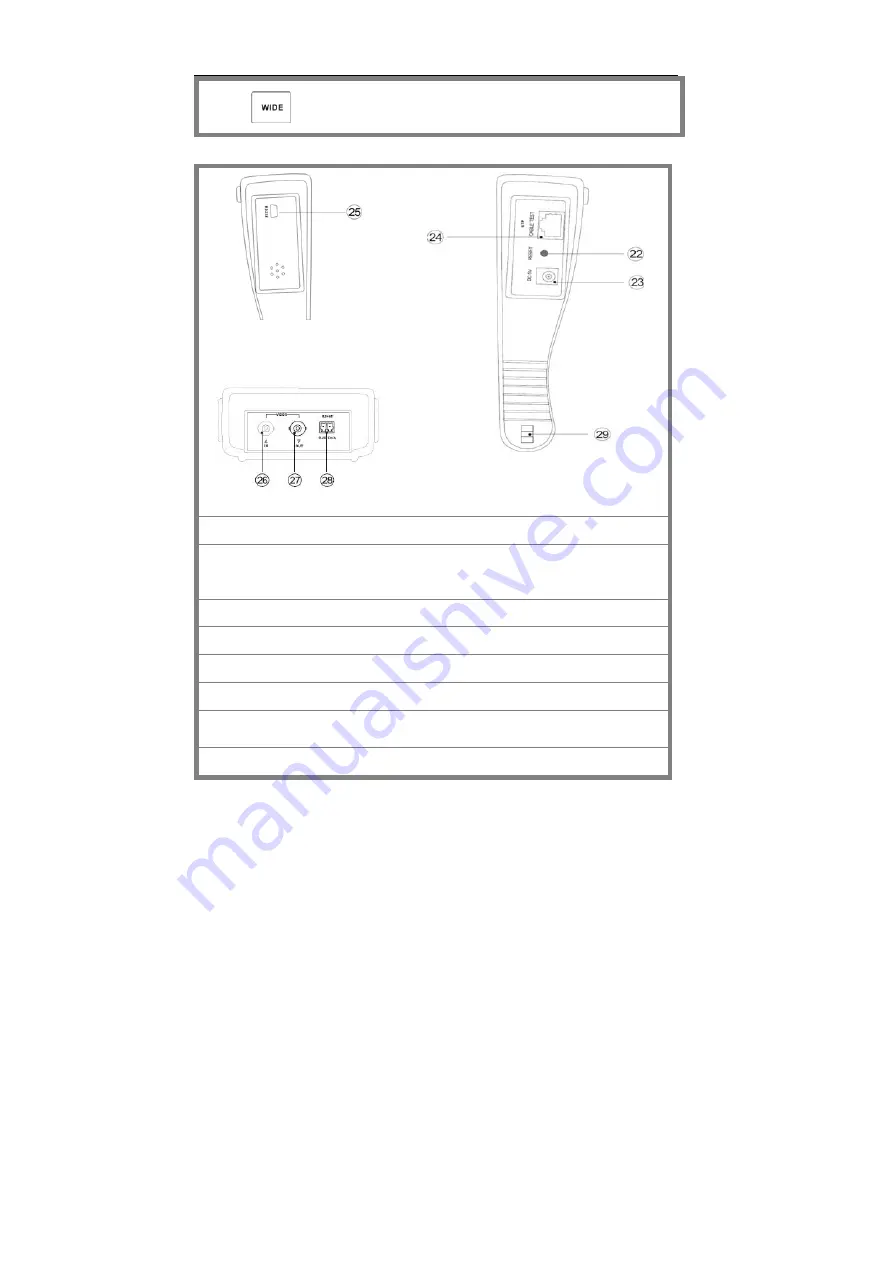 GoVideo CCTV28 User Manual Download Page 5