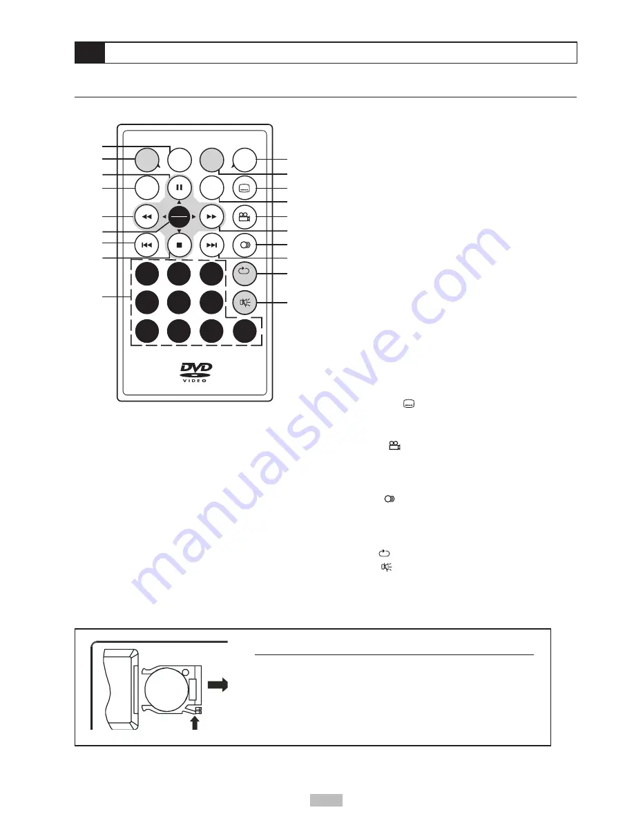 GoVideo Offroad DP8240 User Manual Download Page 7