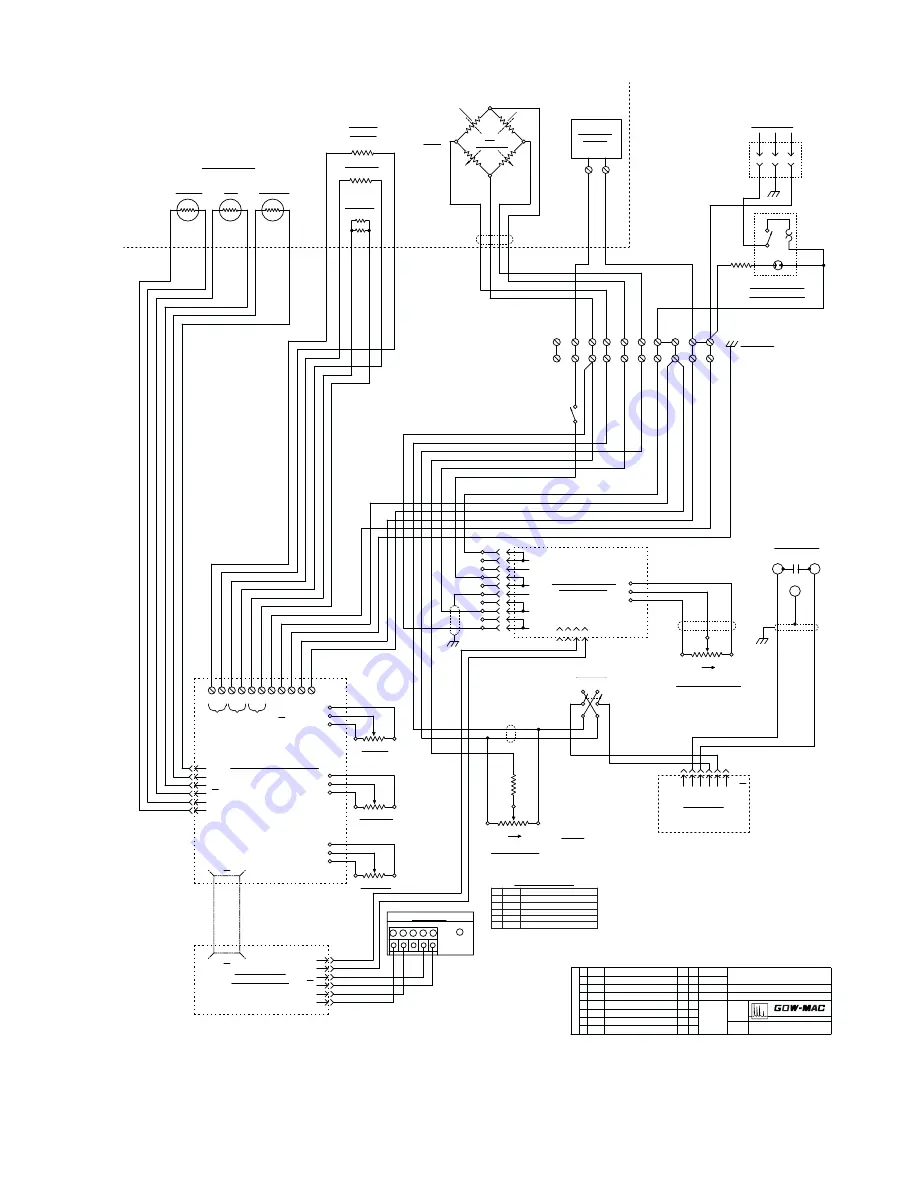 Gow-Mac 400 Series Operating Manual Download Page 61