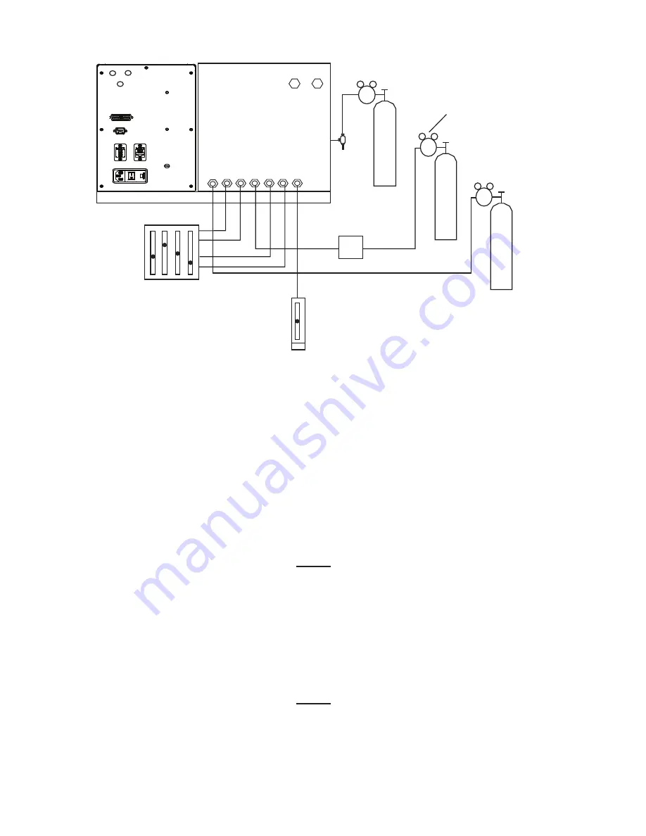 Gow-Mac 5900 Series Operating Manual Download Page 14