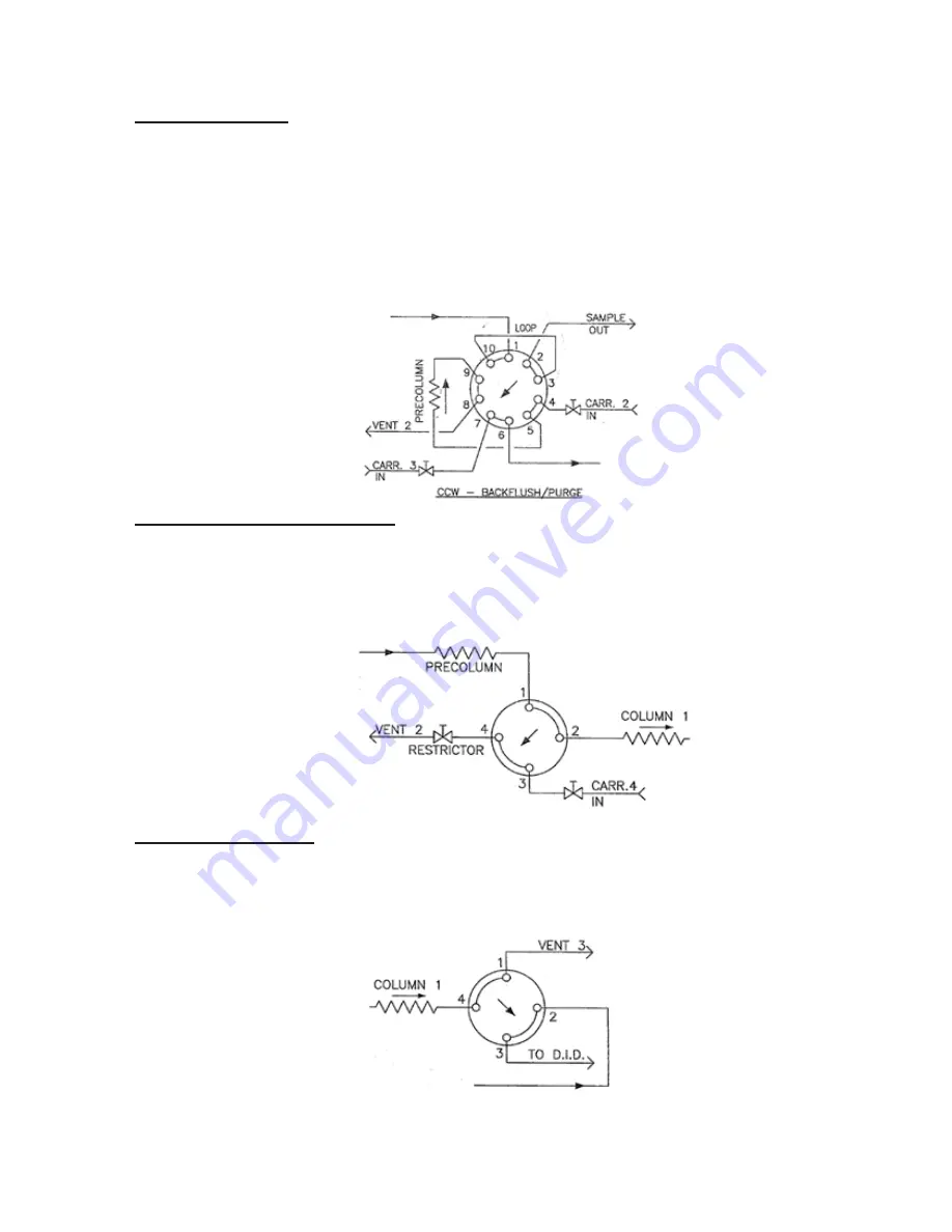 Gow-Mac 5900 Series Operating Manual Download Page 31