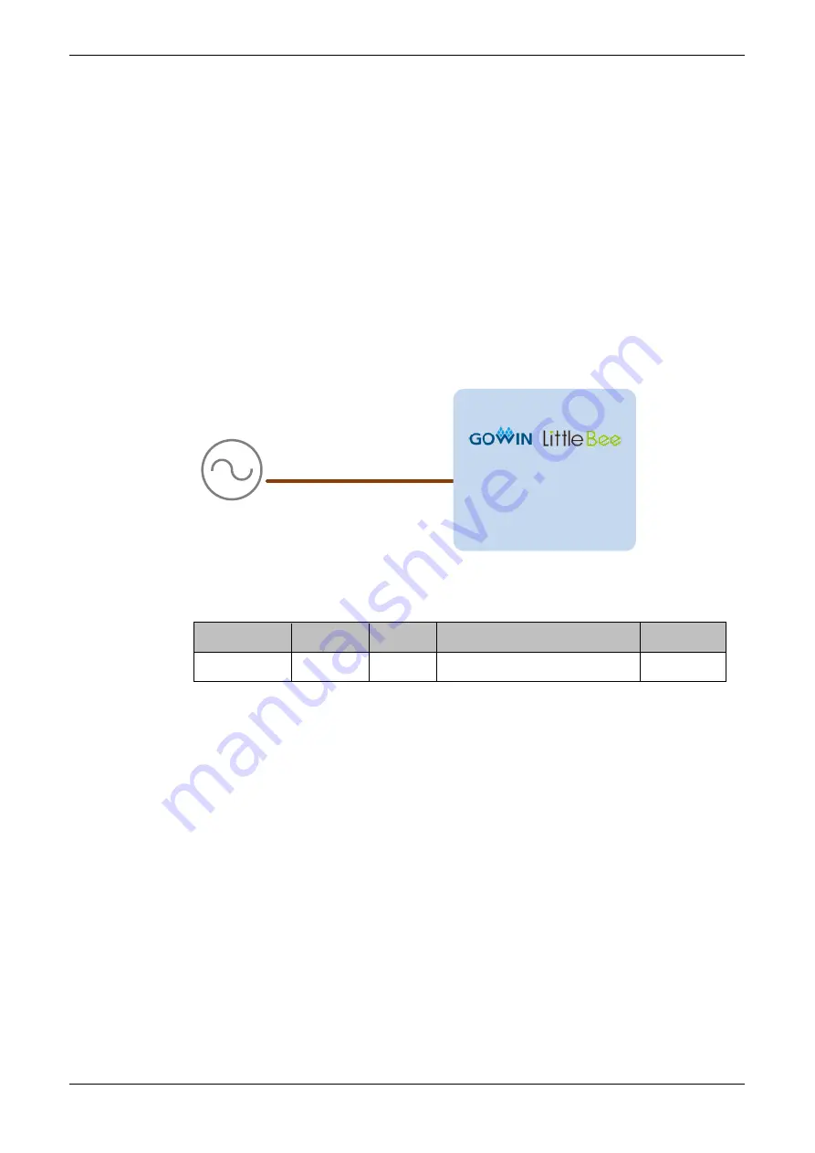 GOWIN DK START GW1N-LV9EQ144C6I5 V2.1 User Manual Download Page 19