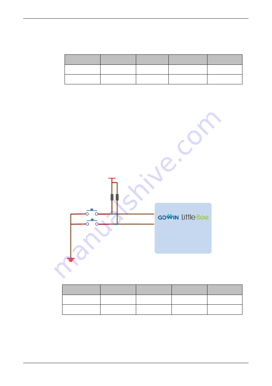 GOWIN DK START GW1N-LV9EQ144C6I5 V2.1 Скачать руководство пользователя страница 21