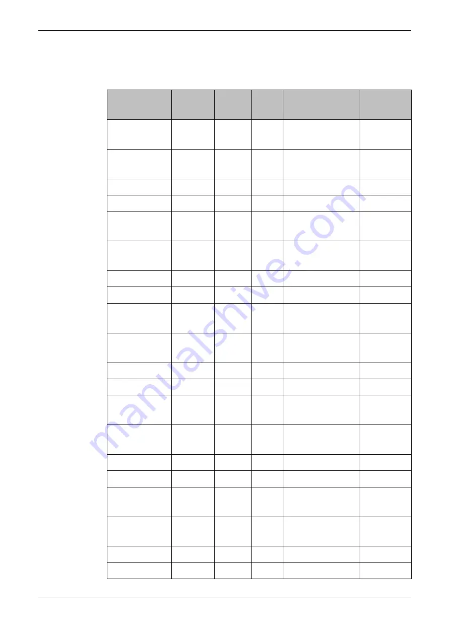 GOWIN DK START GW1N-LV9LQ144C6I5 V2.1 User Manual Download Page 27