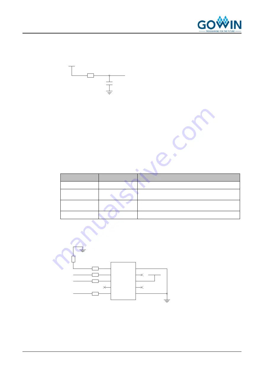 GOWIN DK START GW1NS-LV4CQN48C7I6 V1.1 Скачать руководство пользователя страница 3