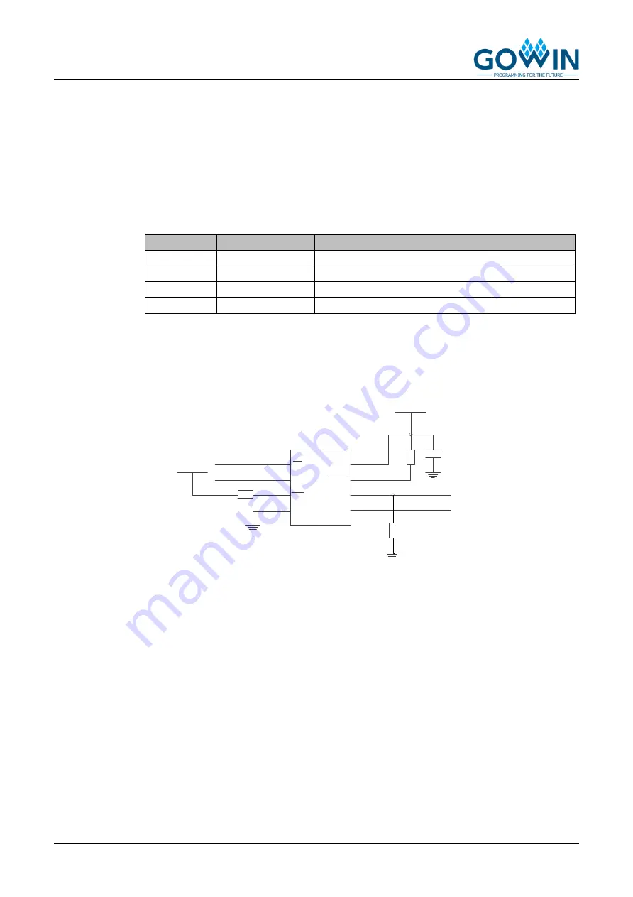 GOWIN DK START GW1NS-LV4CQN48C7I6 V1.1 Скачать руководство пользователя страница 4