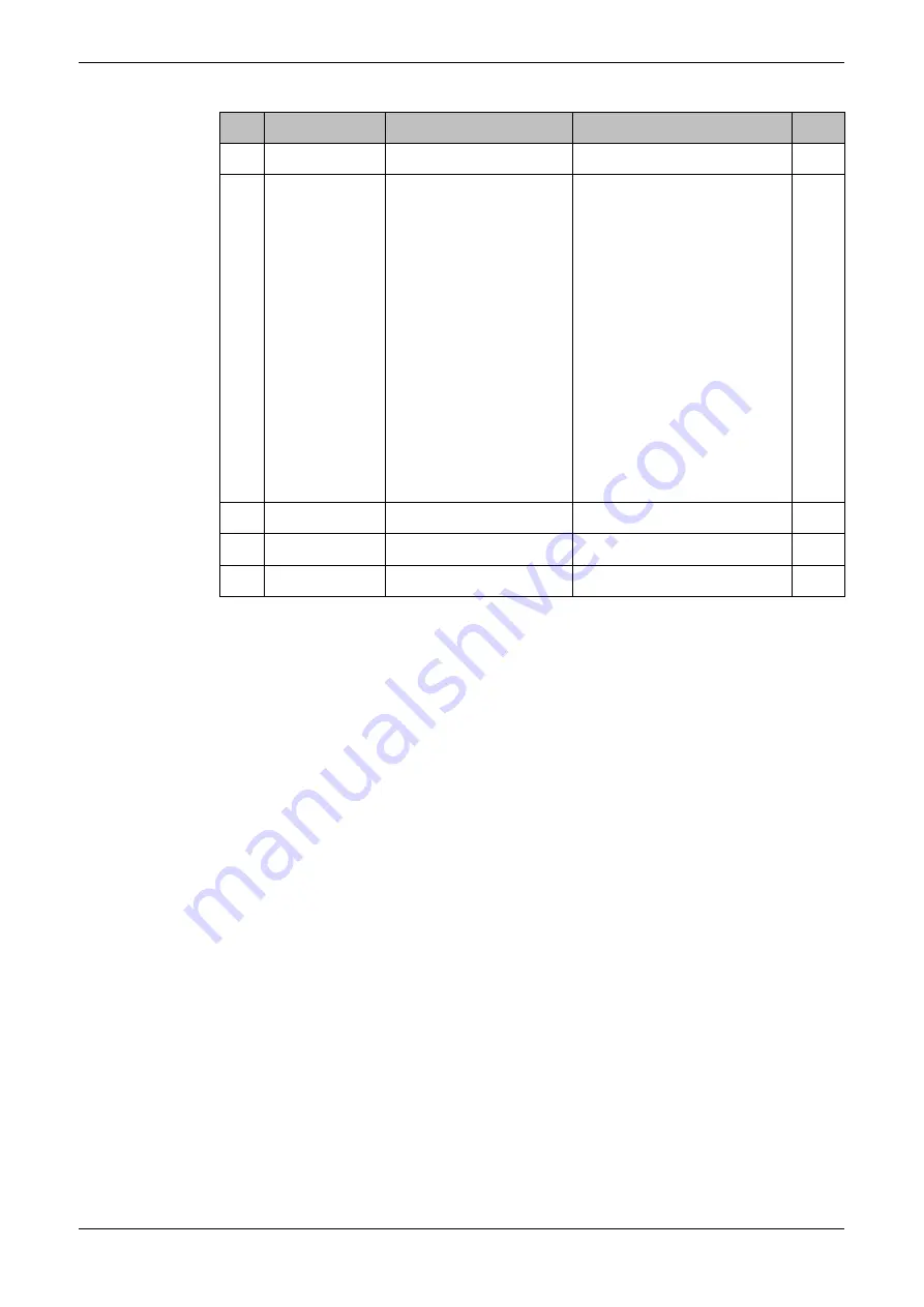 GOWIN DK START GW1NSR-LV4CQN48PC7I6 V 1.1 Скачать руководство пользователя страница 15