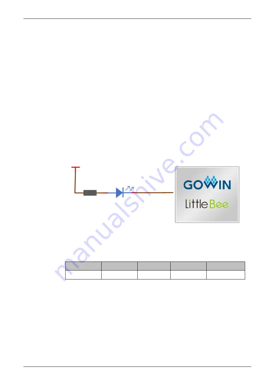 GOWIN DK START GW1NSR-LV4CQN48PC7I6 V 1.1 Скачать руководство пользователя страница 20