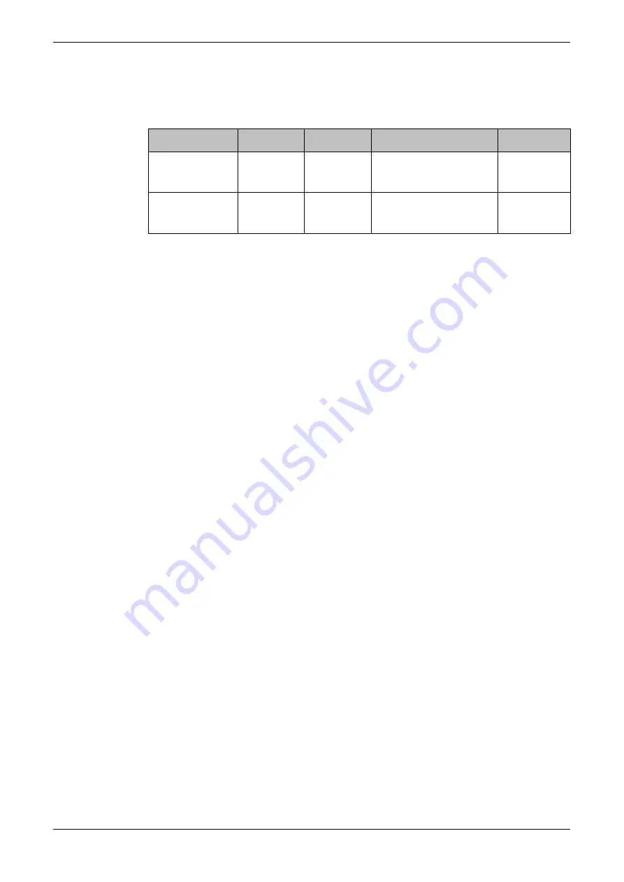 GOWIN DK START GW1NSR-LV4CQN48PC7I6 V 1.1 User Manual Download Page 26