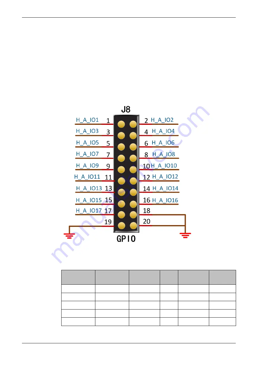 GOWIN DK START GW1NZ-LV1FN32C6I5 User Manual Download Page 20