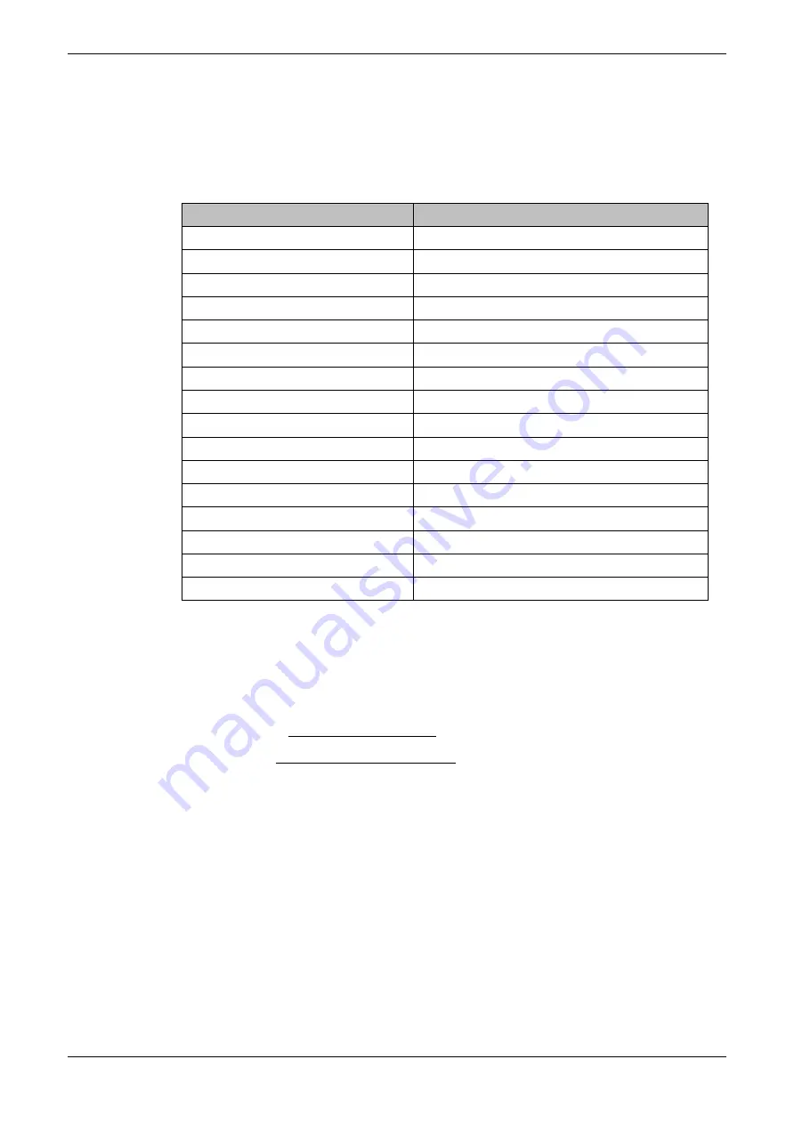 GOWIN GW1NR Series User Manual Download Page 9