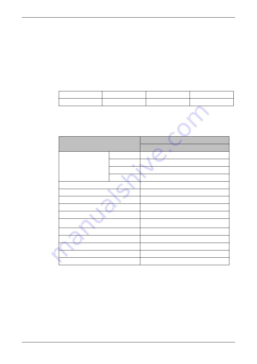 GOWIN GW1NR Series User Manual Download Page 11