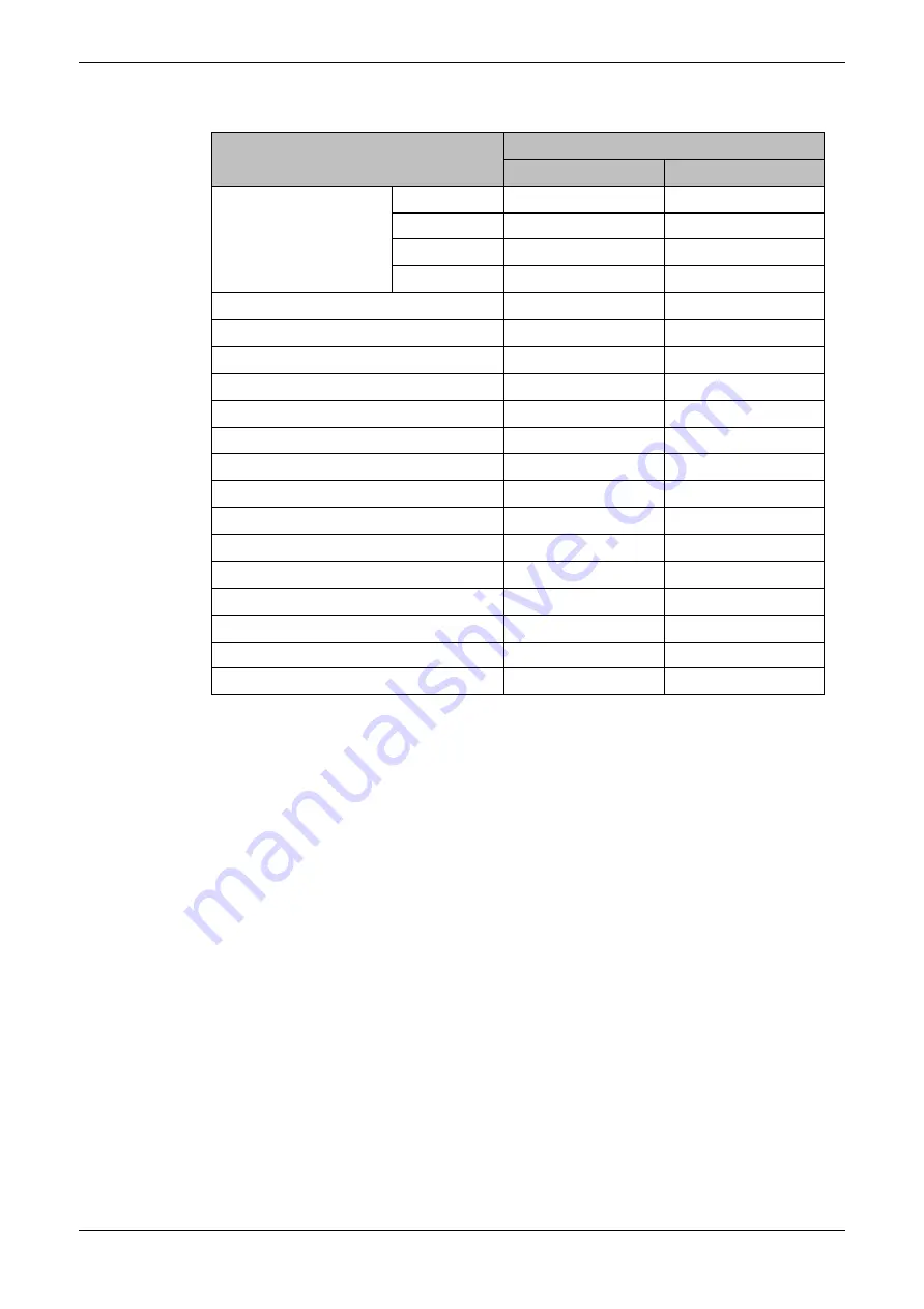 GOWIN GW1NR Series User Manual Download Page 14