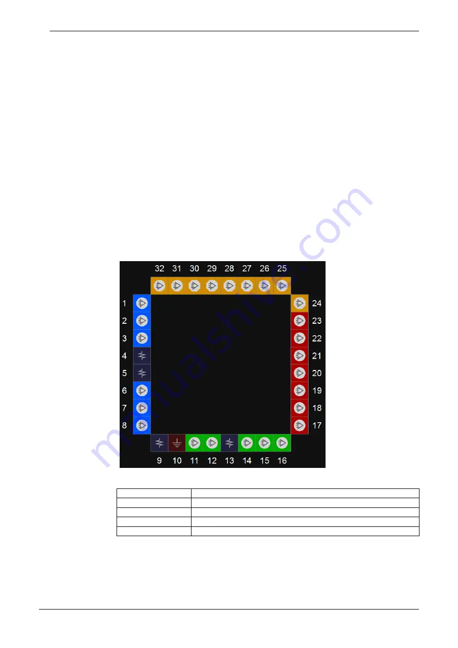 GOWIN GW1NR Series User Manual Download Page 20