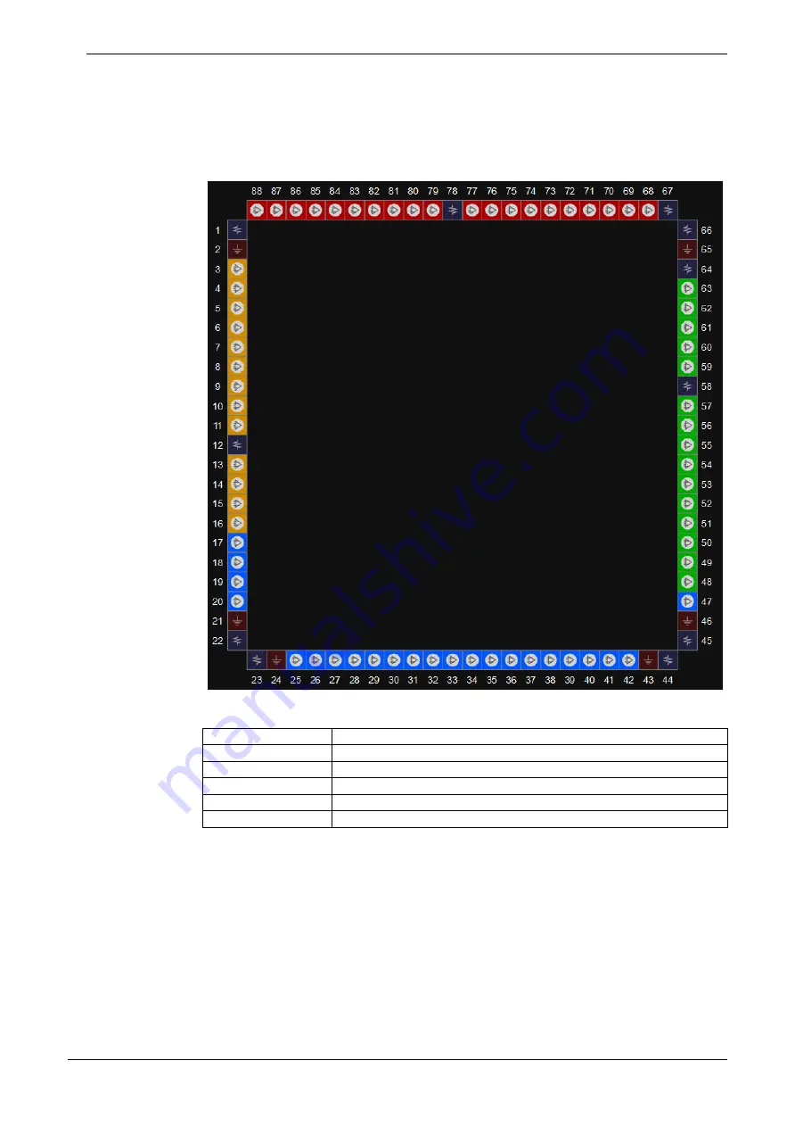 GOWIN GW1NR Series User Manual Download Page 25