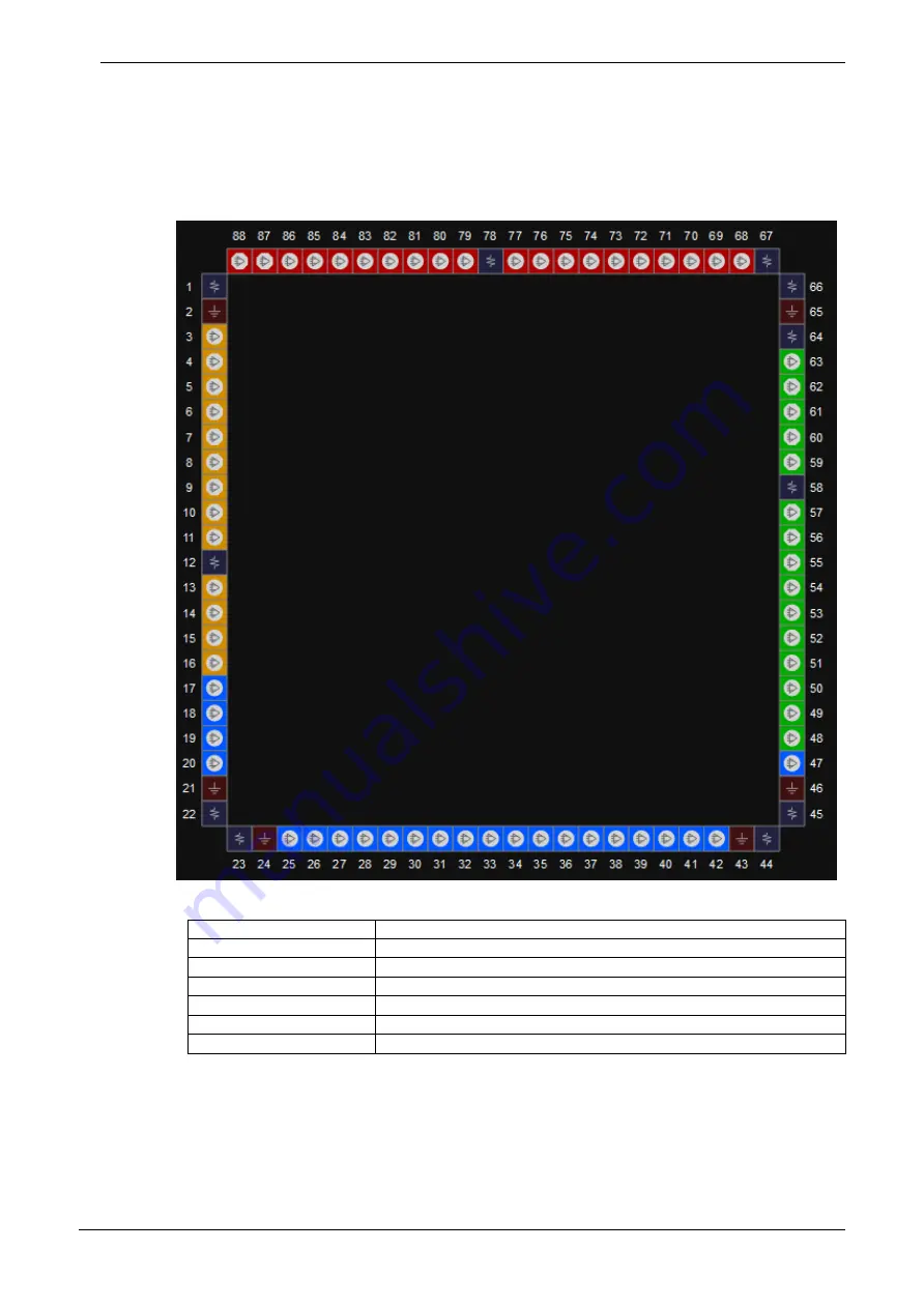 GOWIN GW1NR Series User Manual Download Page 27