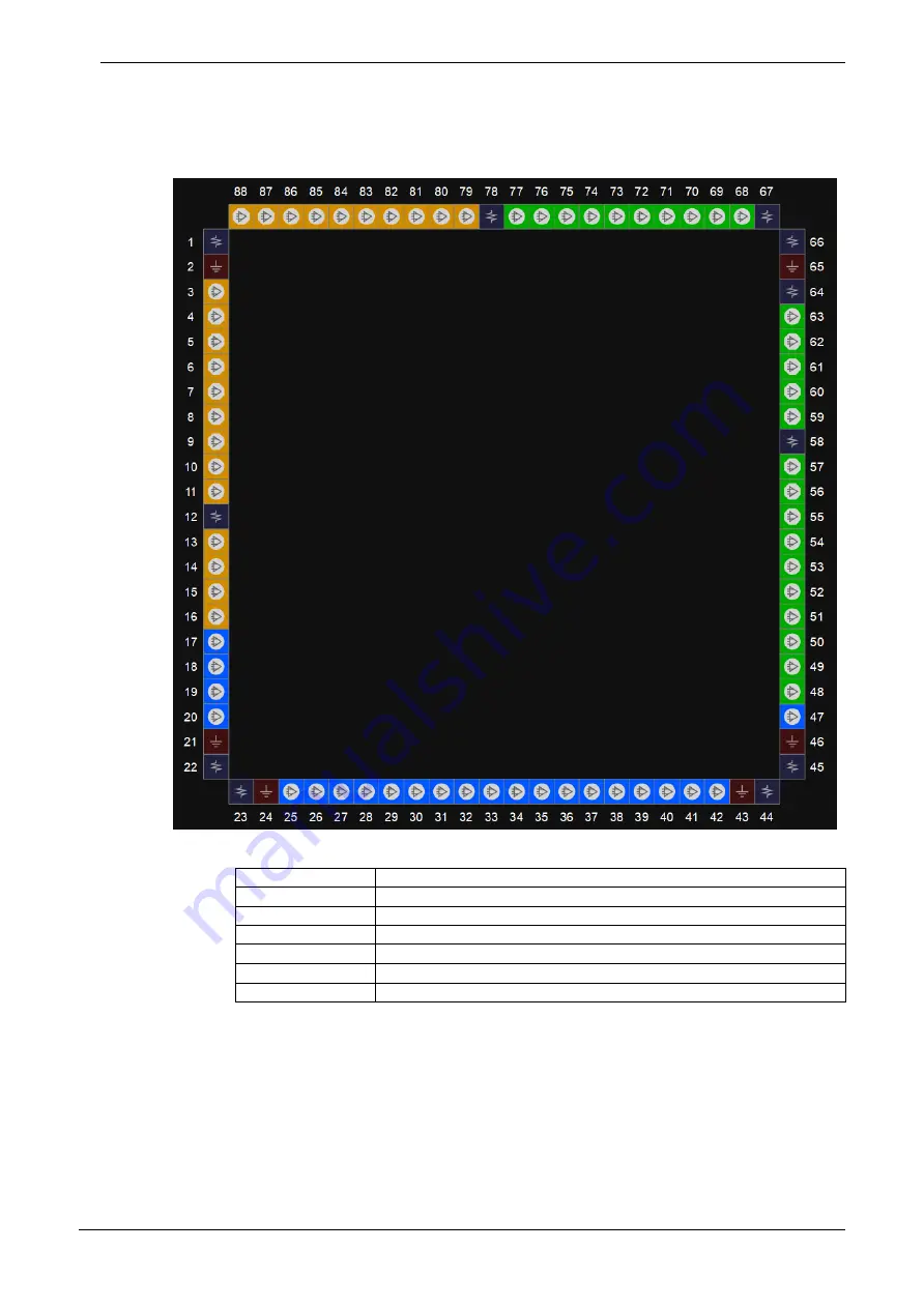 GOWIN GW1NR Series User Manual Download Page 28