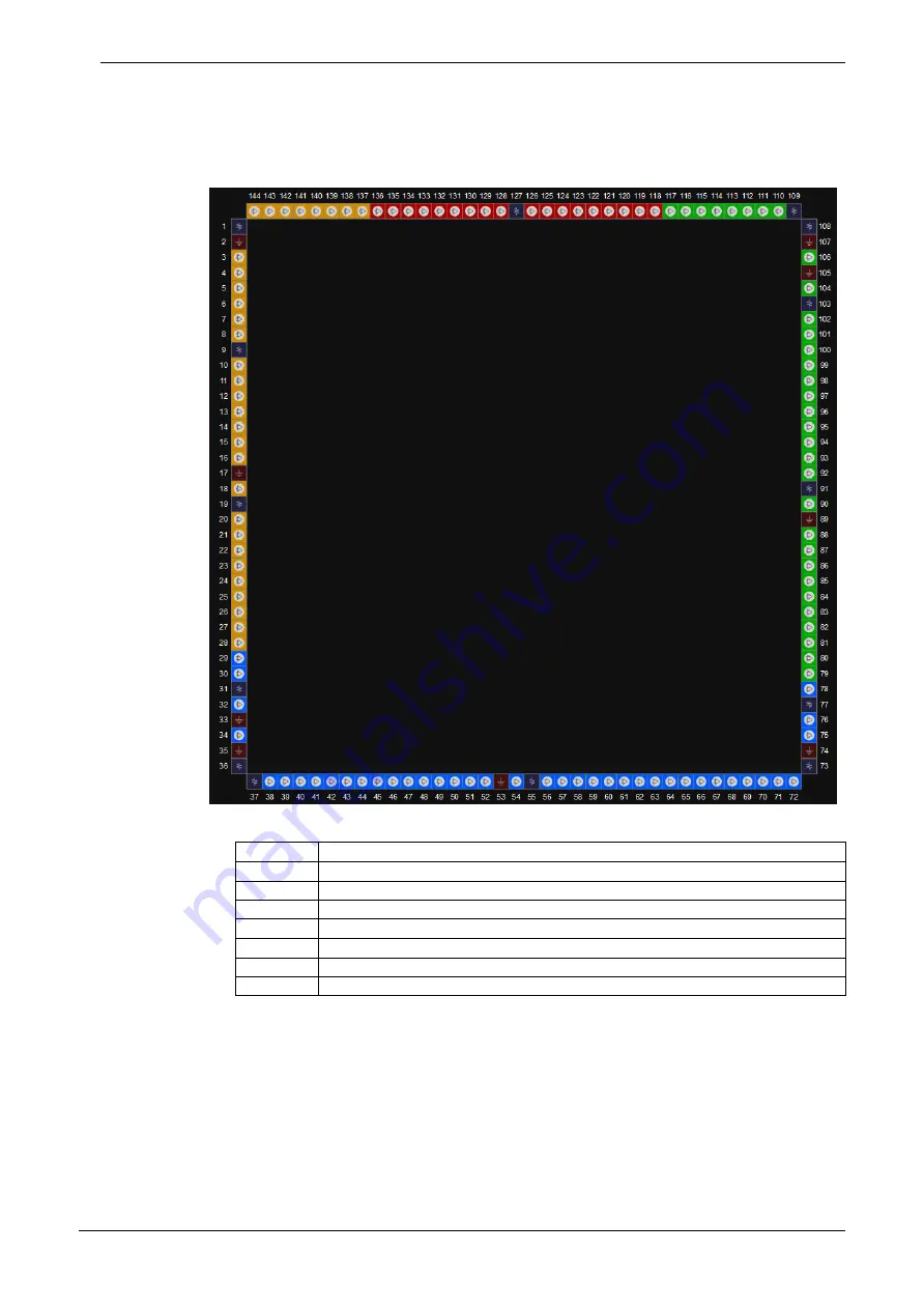 GOWIN GW1NR Series User Manual Download Page 31