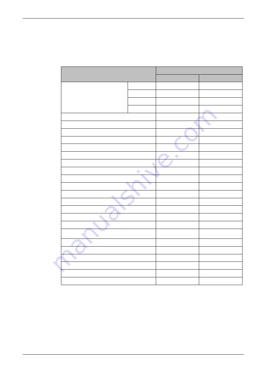 GOWIN GW1NSE Series User Manual Download Page 11