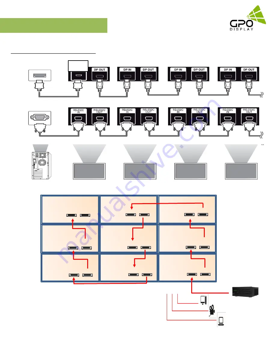 GPO Display NEX Series User Manual Download Page 12