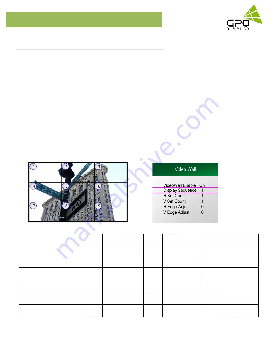 GPO Display NEX Series User Manual Download Page 16