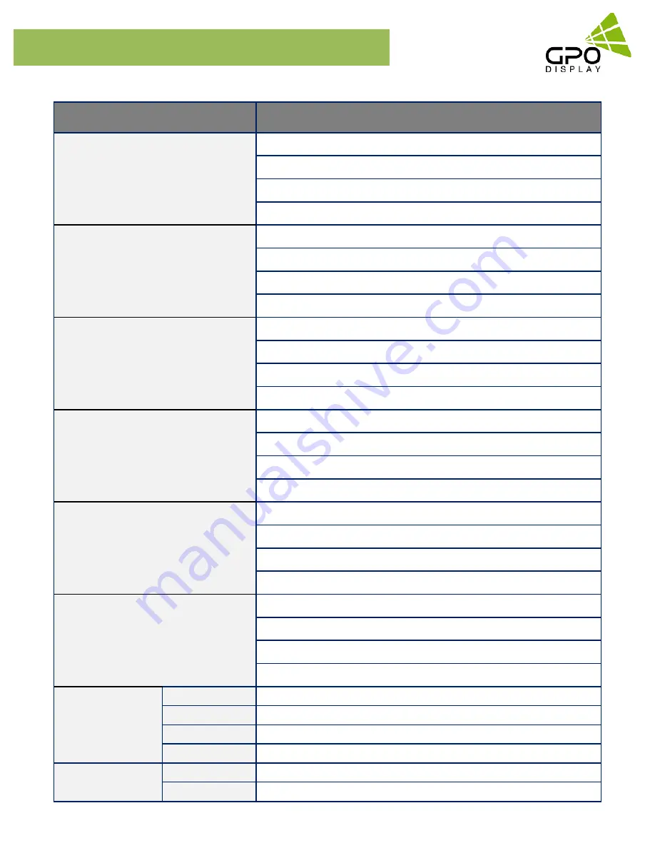 GPO Display NEX Series User Manual Download Page 33