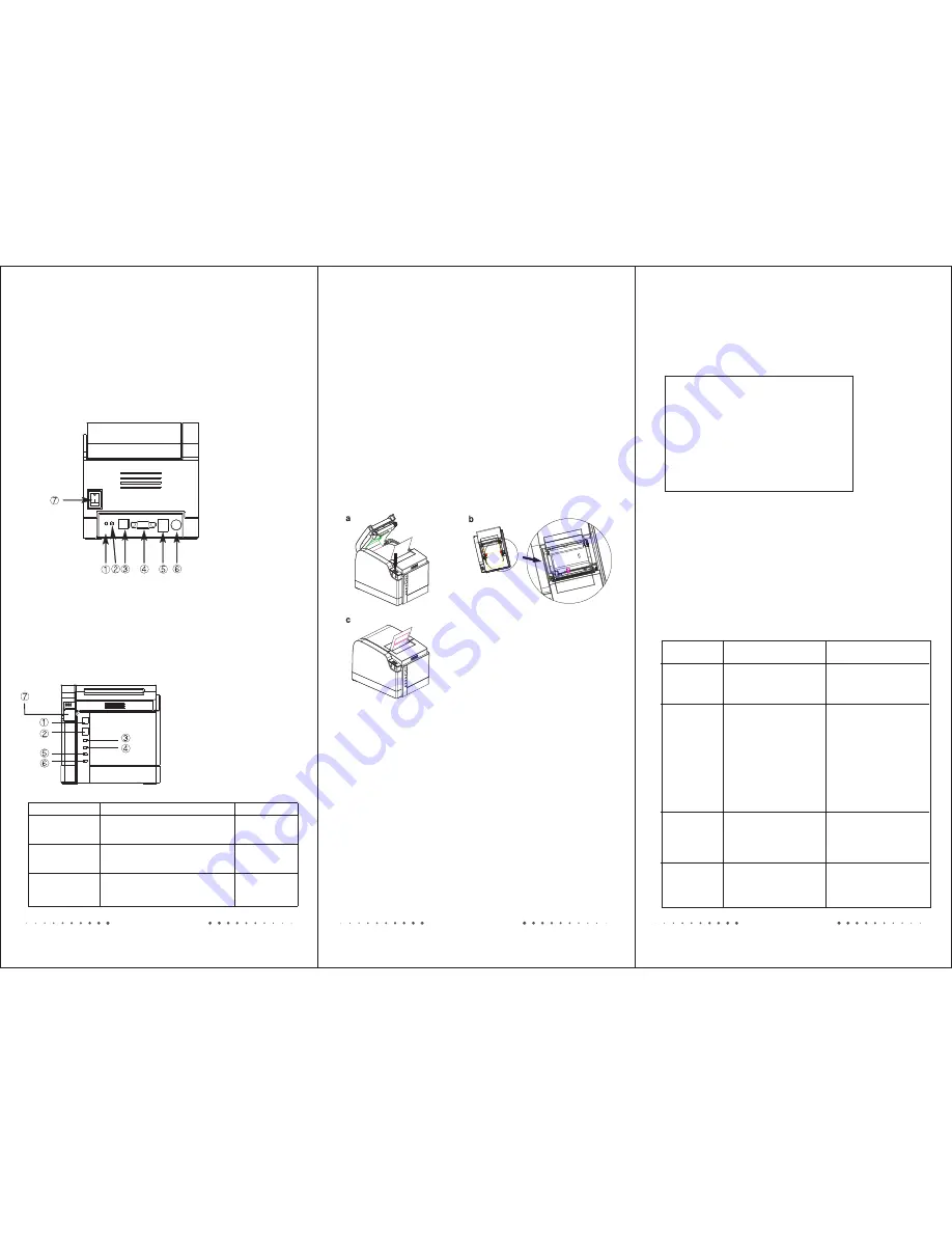 GPRINTER GP-8300TC User Manual Download Page 2