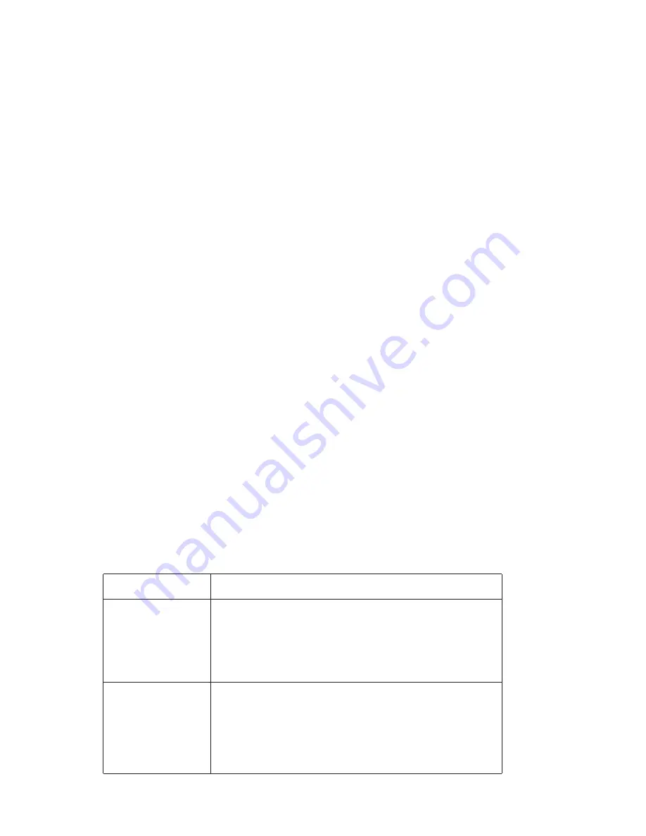 GPRINTER GP-M320 User Manual Download Page 10