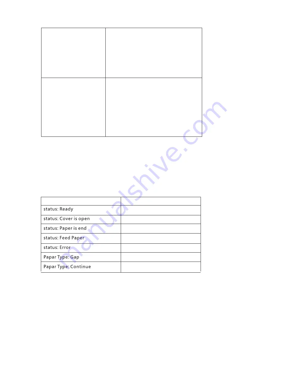 GPRINTER GP-M320 User Manual Download Page 11