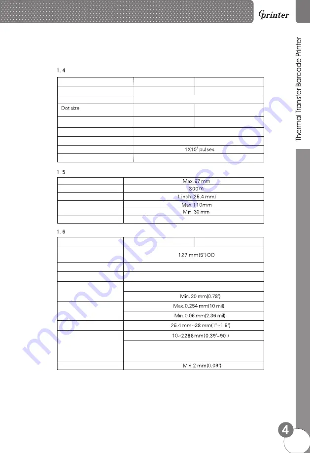 GPRINTER S-4231 User Manual Download Page 5