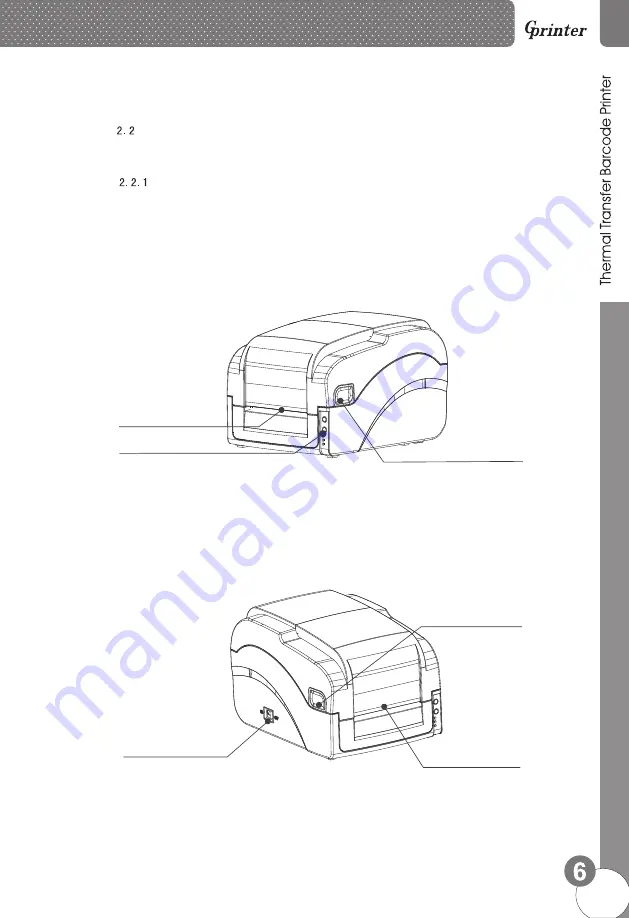 GPRINTER S-4231 User Manual Download Page 7