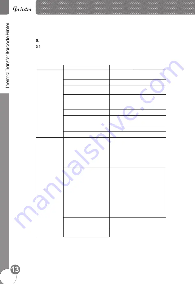 GPRINTER S-4231 User Manual Download Page 14