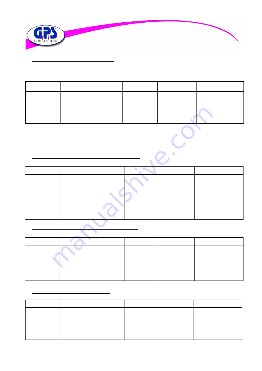 GPS Prueftechnik Digital Colour Analyzer User Manual Download Page 23