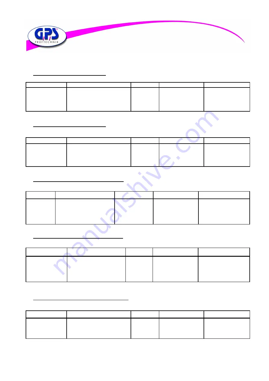 GPS Prueftechnik Digital Colour Analyzer User Manual Download Page 25