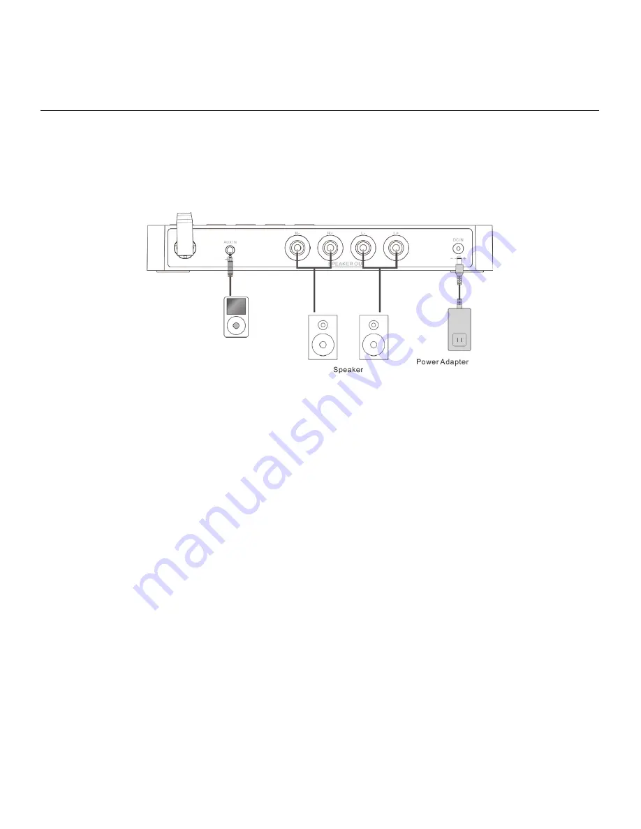 Grace Digital GDI-BTAR252 User Manual Download Page 7