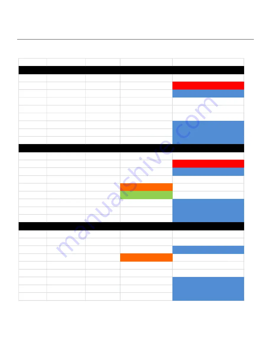 Grace Digital Matchstick GDI-GFD7200 User Manual Download Page 7