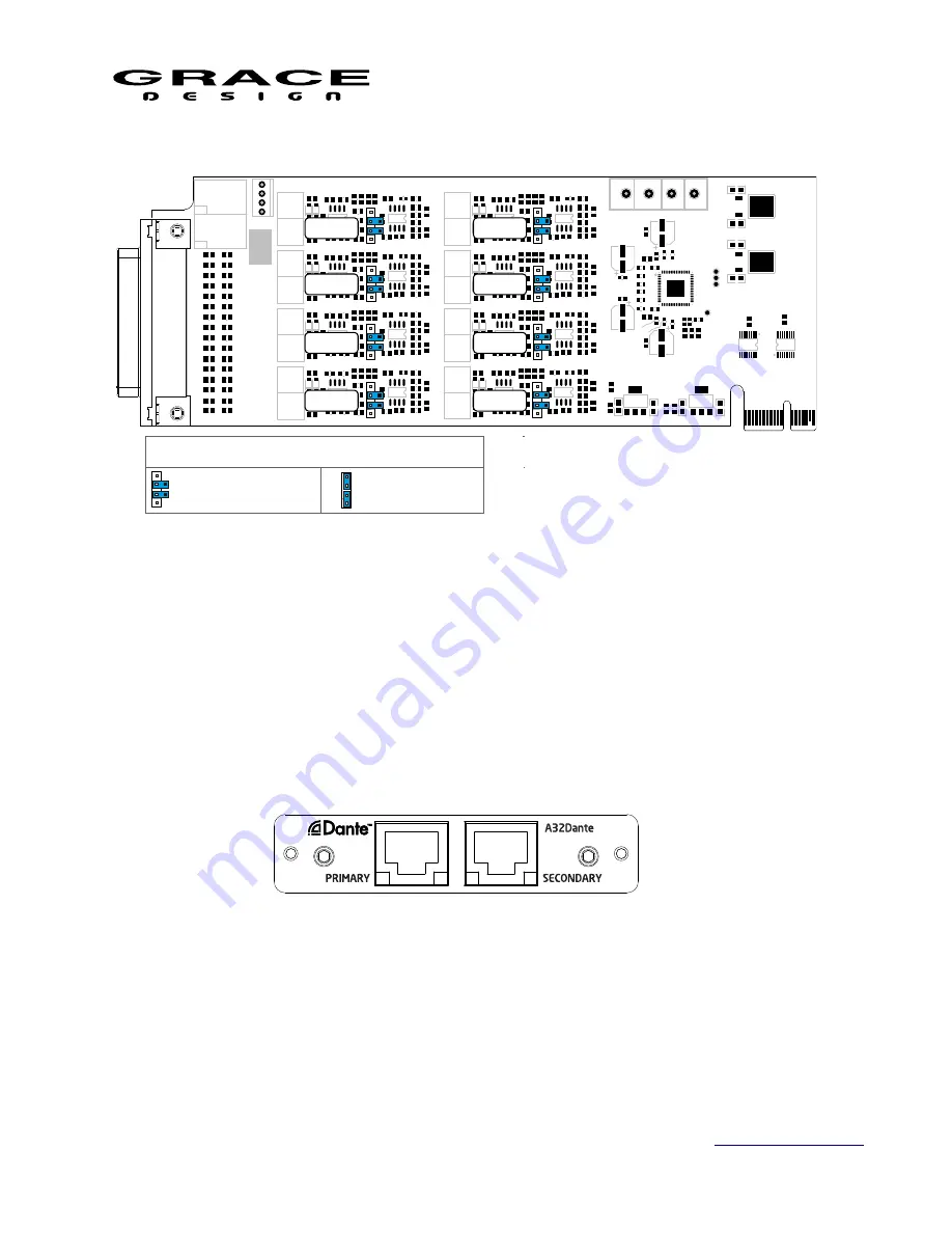 Grace m908 User Manual Download Page 113