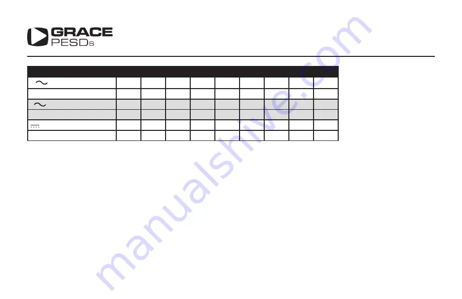 Grace PESDs CHEKVOLT R-3MT-VI Installation Manual & Operating Instructions Download Page 5