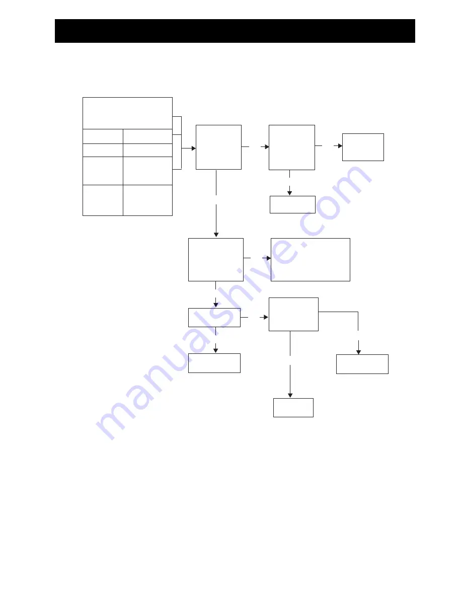 Graco 3A4442B Operation Manual Download Page 35